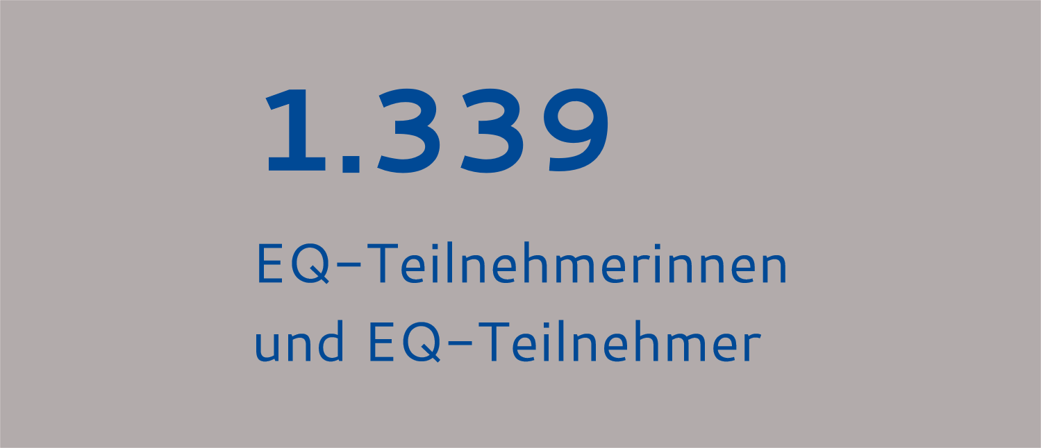 1339 EQ-Teilnehmerinnen und EQ-Teilnehmer