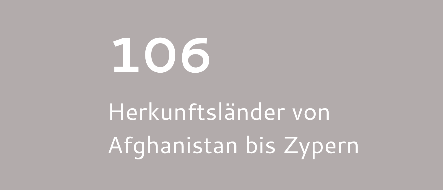 106 Herkunftsländer von Afghanistan bis Zypern