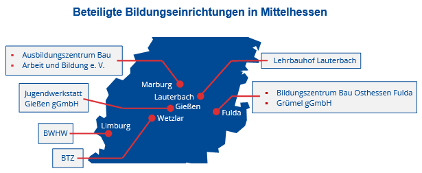 Mittelhessen